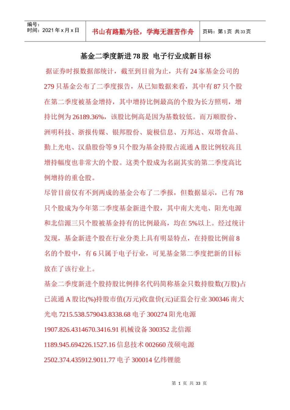 基金二季度新进78股电子行业成新目标_第1页