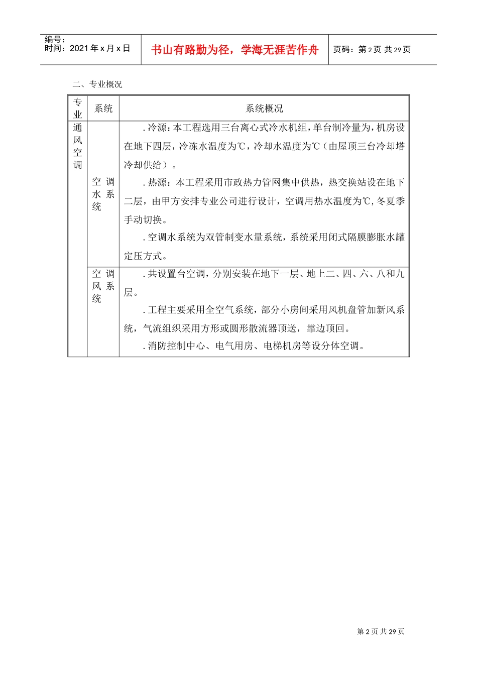 商城通风空调施工组织设计(DOC32页)_第2页