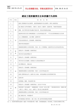 建设工程质量责任主体质量行为资料