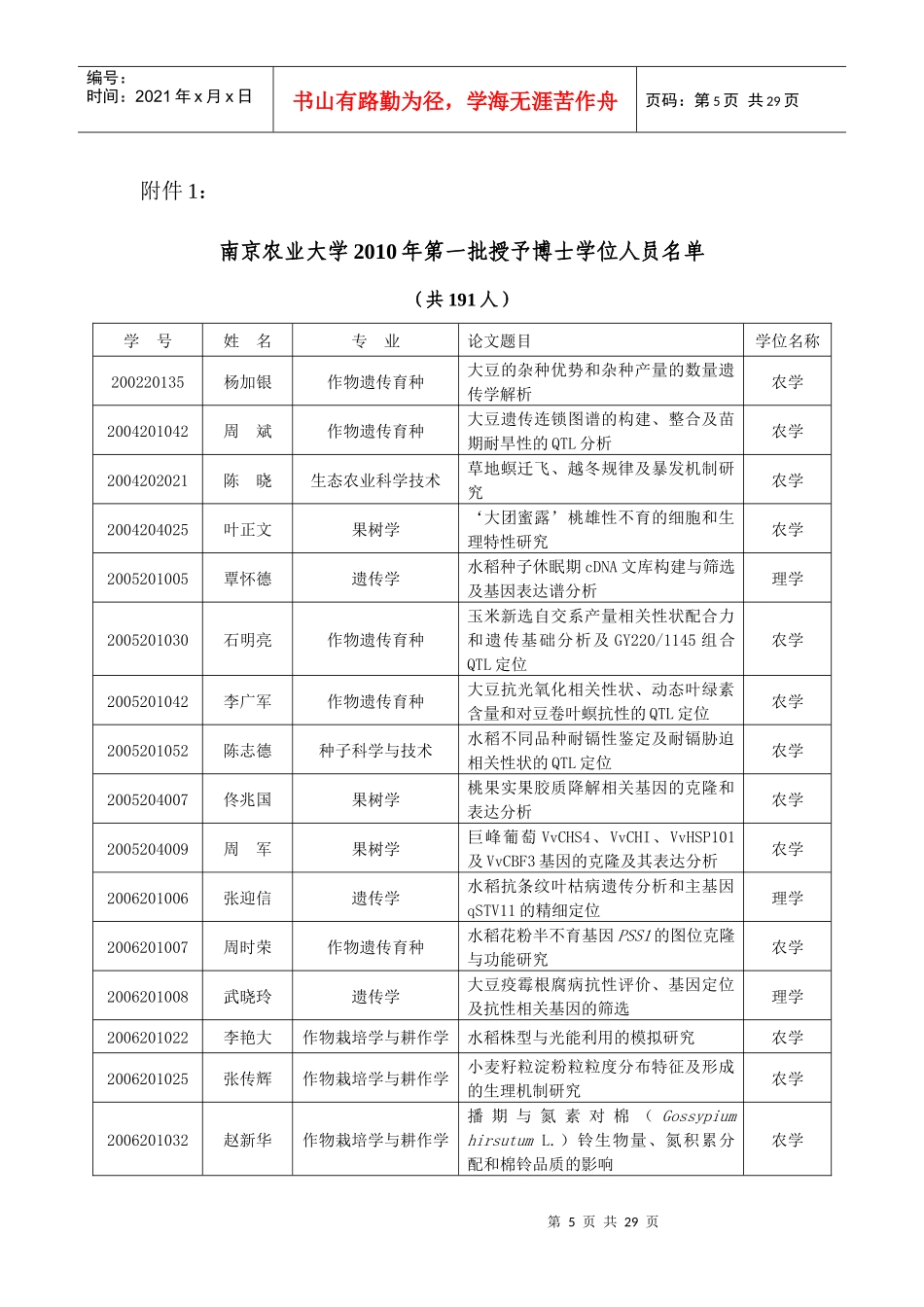 南京农业大学学位委员会九届二次全会公报_第1页