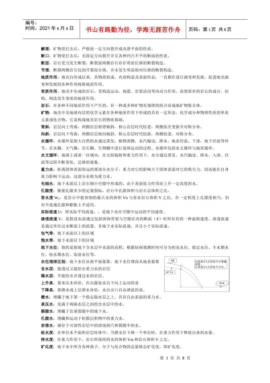 工程地质与水文地质复习资料简介_第1页