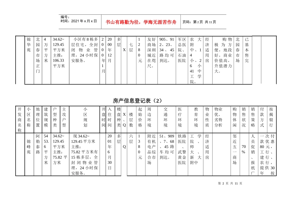 房地产信息登记表(1)_第2页