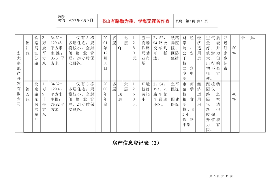房地产信息登记表(1)_第3页