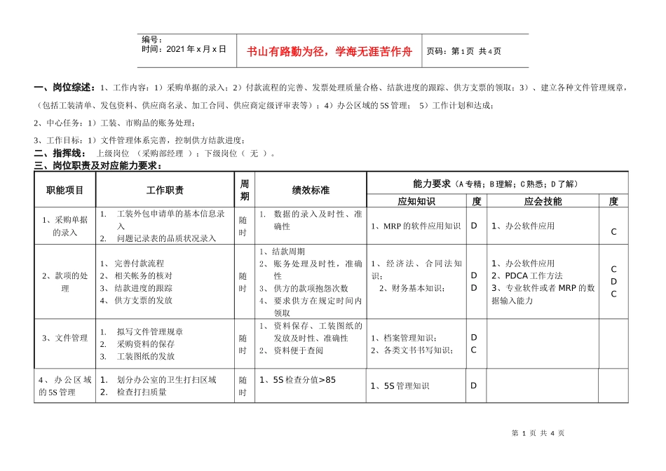 敏孚机械采购内勤060520_第1页