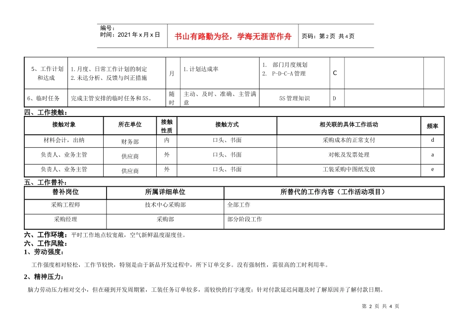 敏孚机械采购内勤060520_第2页