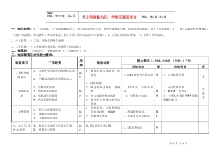 敏孚机械采购内勤060520