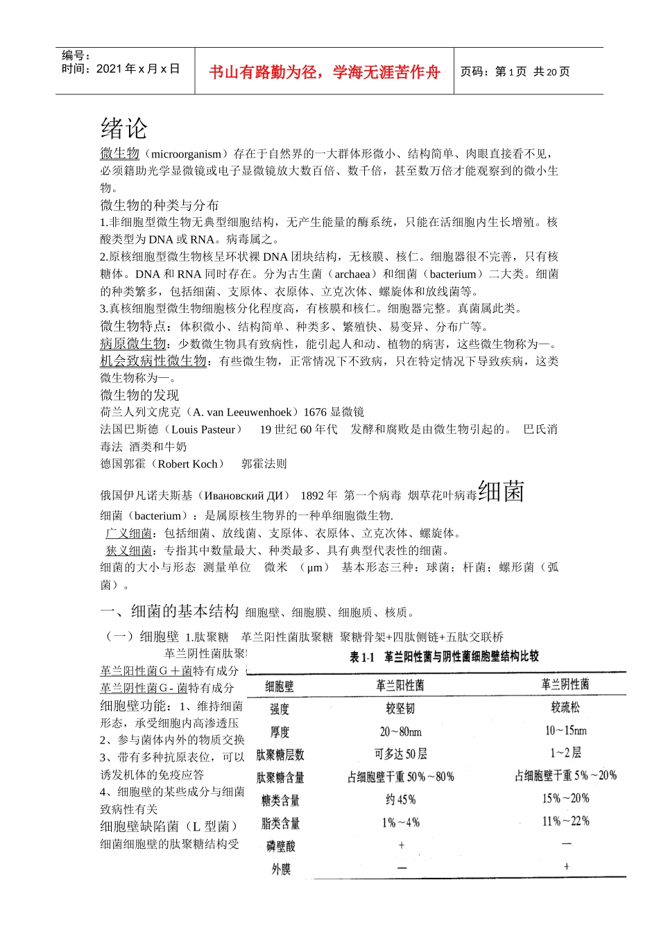 微生物复习资料_第1页