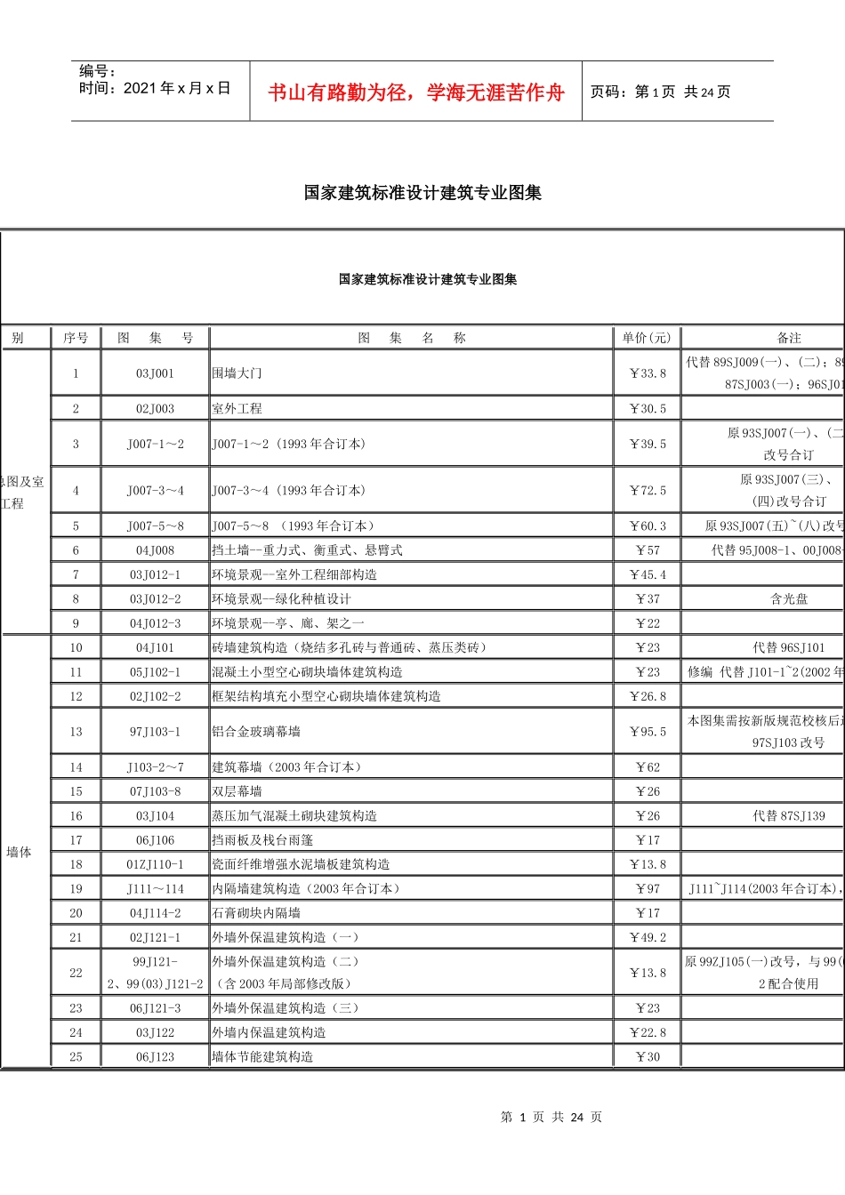 国家建筑标准设计建筑专业图集表。_第1页