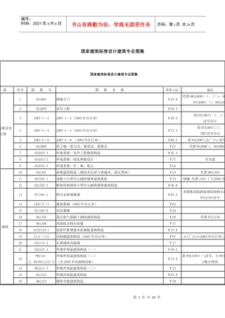 国家建筑标准设计建筑专业图集表。