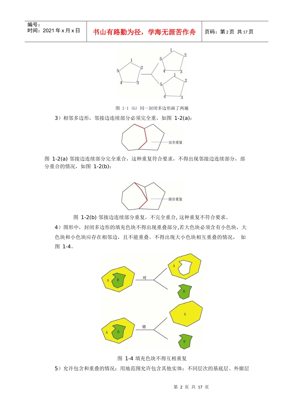 常州市规划局建设工程设计方案总平面图电子报批技术规定(试行)_第3页