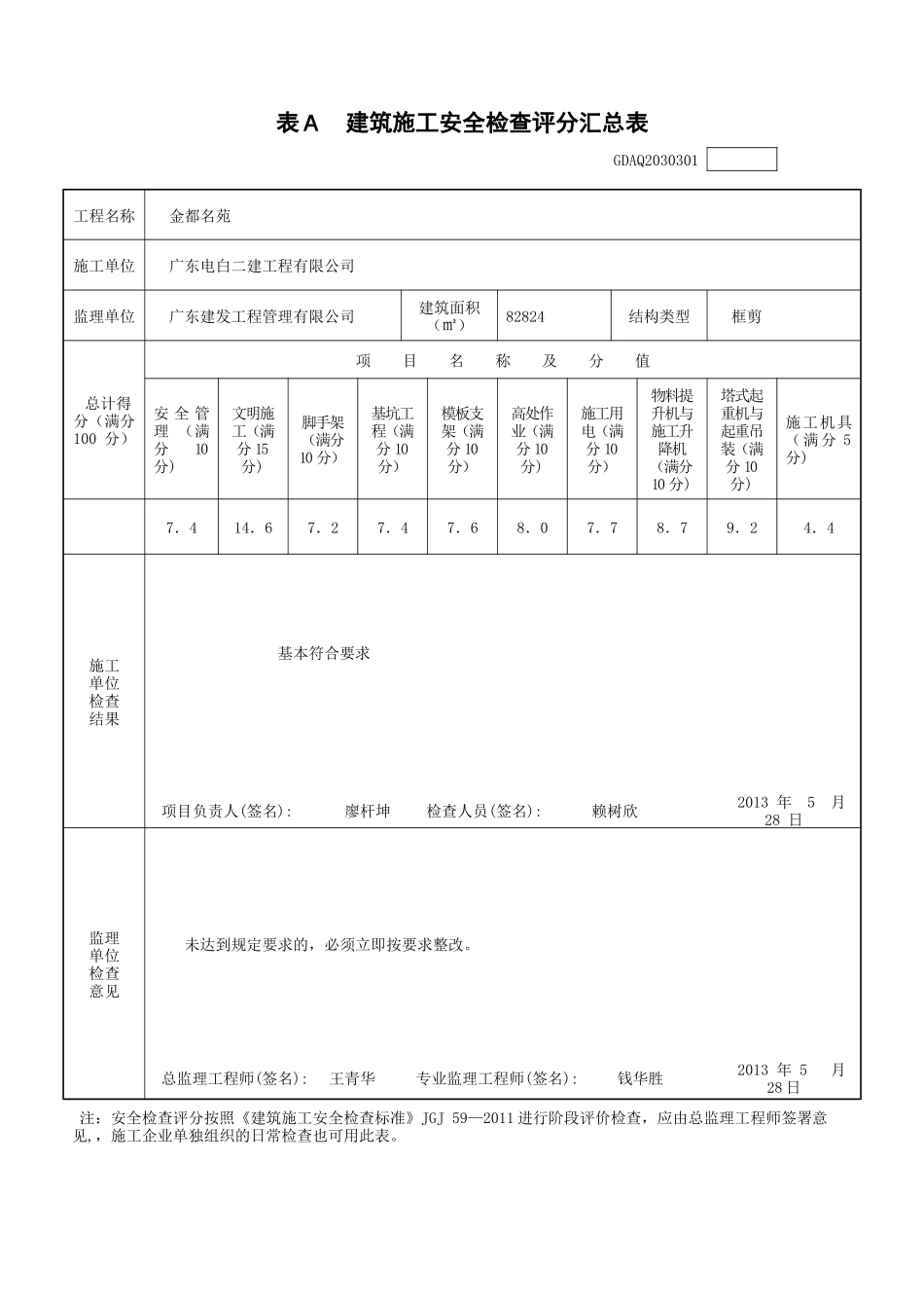 建筑施工安全_第2页