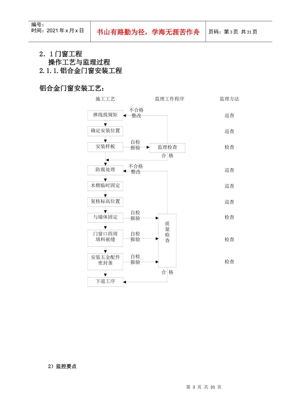 建筑装饰装修工程监理细则(doc 32页)_第3页