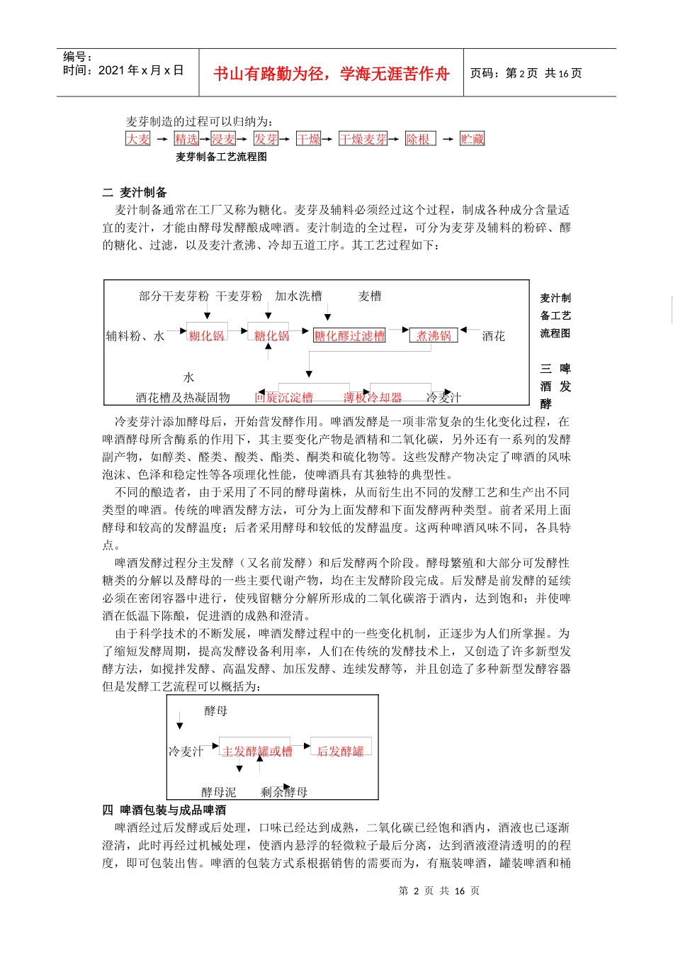 啤酒工业中环境因素的识别_第2页
