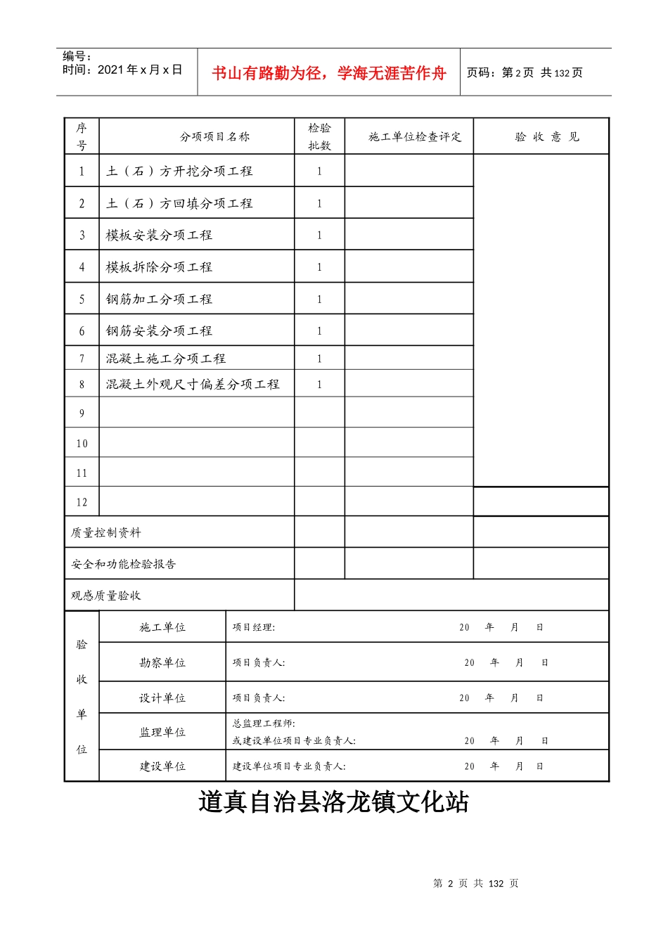 单位工程竣工验收资料一至四分部验收表格_第2页
