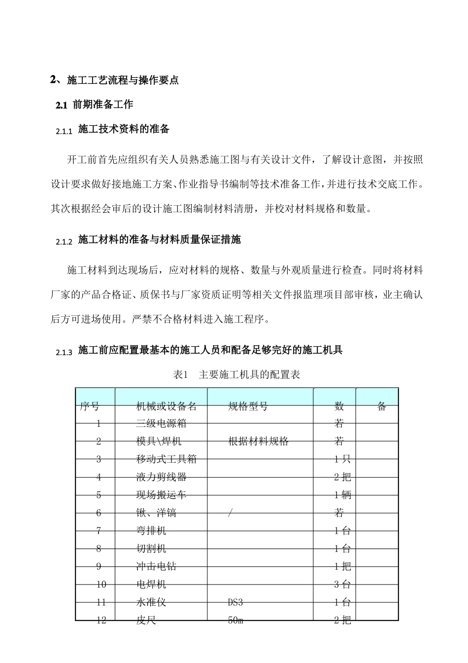 变电站主接地网施工工艺流程与操作要点_第2页