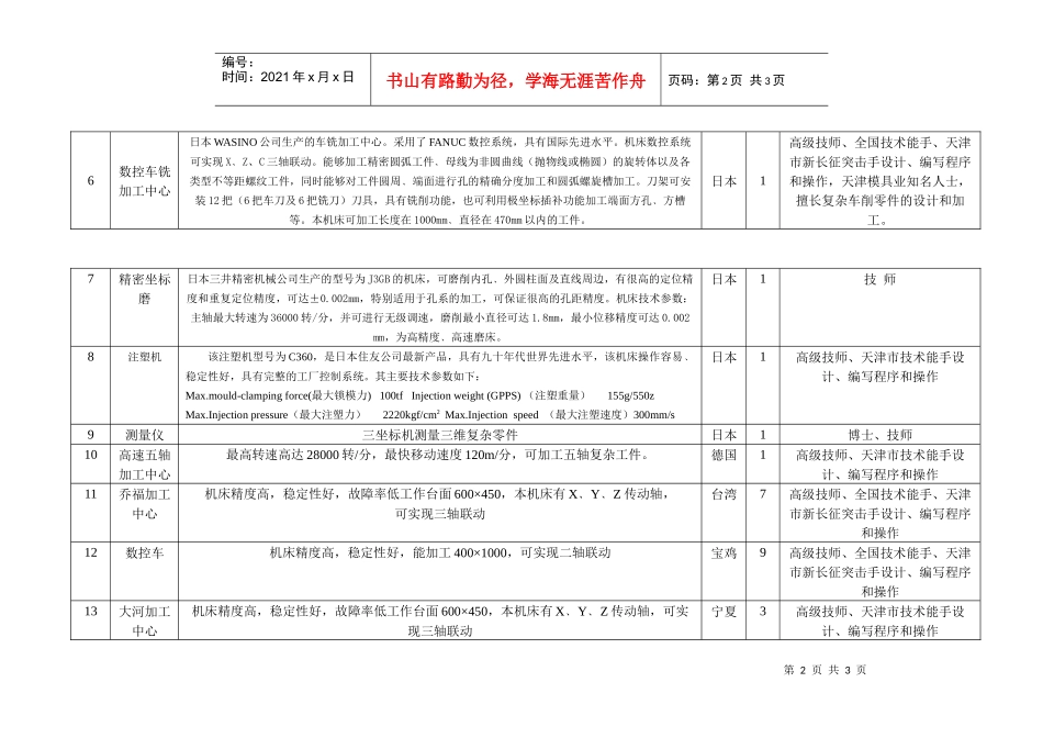 天津工程师范学院数控实训中心_第2页