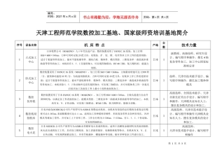 天津工程师范学院数控实训中心