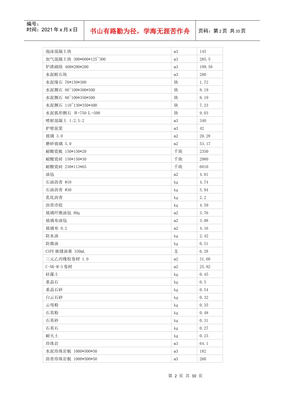 建筑材料价格_第2页