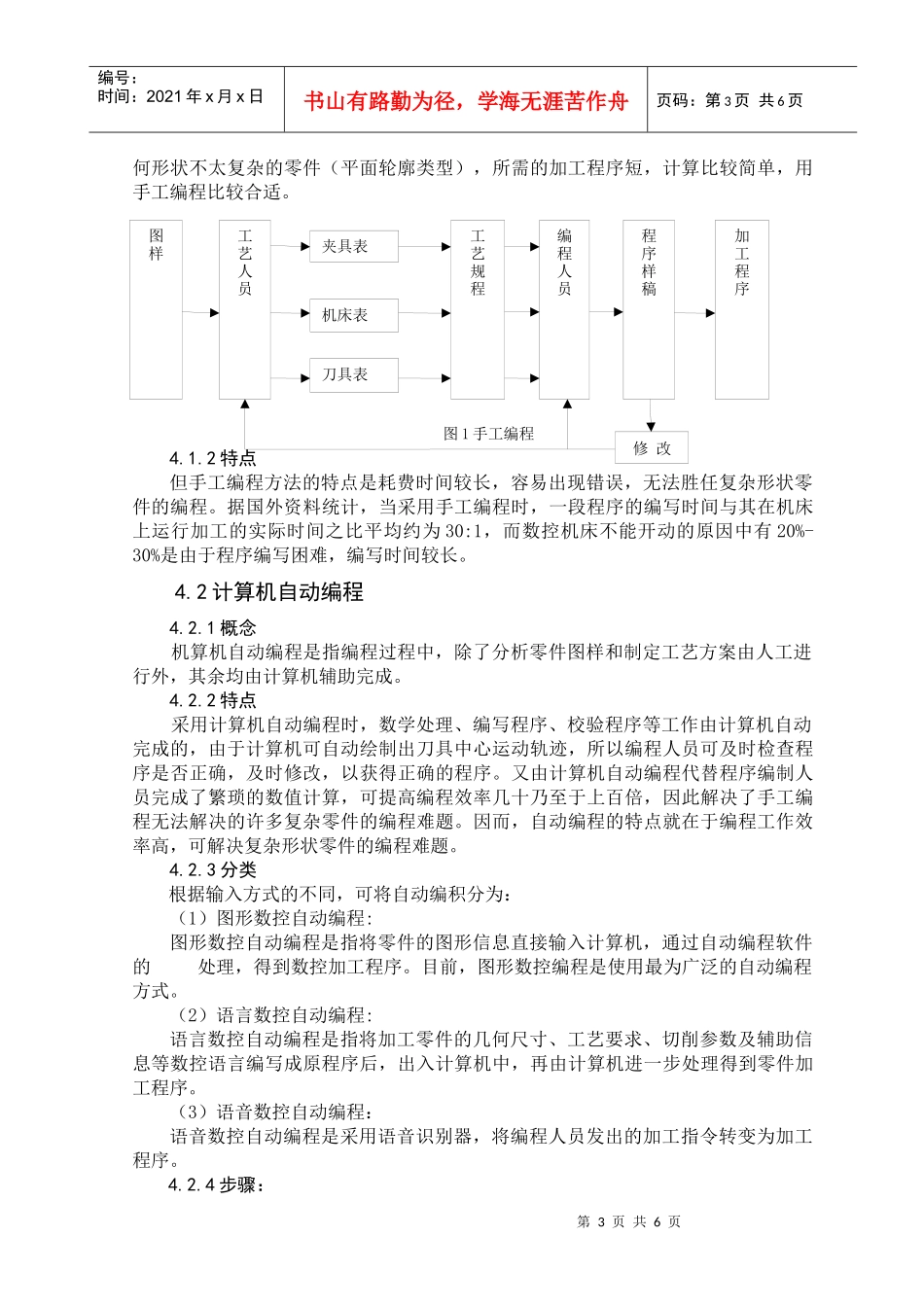 基于UG的数控车床编程方法的研究_第3页