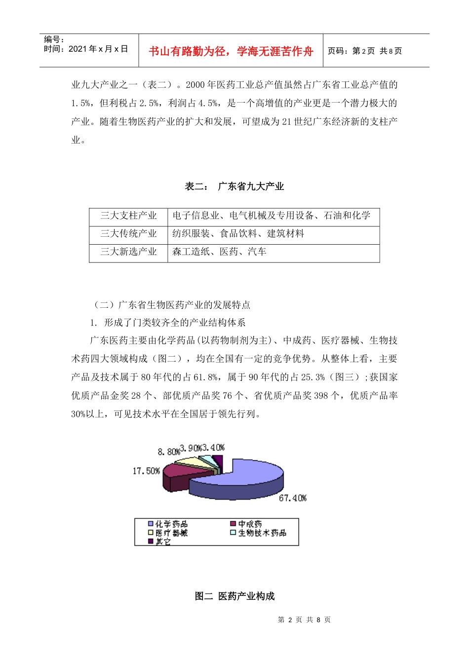 广东省生物医药产业的现状与发展趋势_第2页