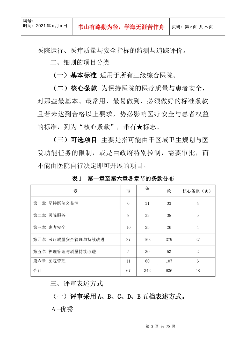 护理管理与质量持续改进三级医院评审标准实施细则(XXXX_第2页