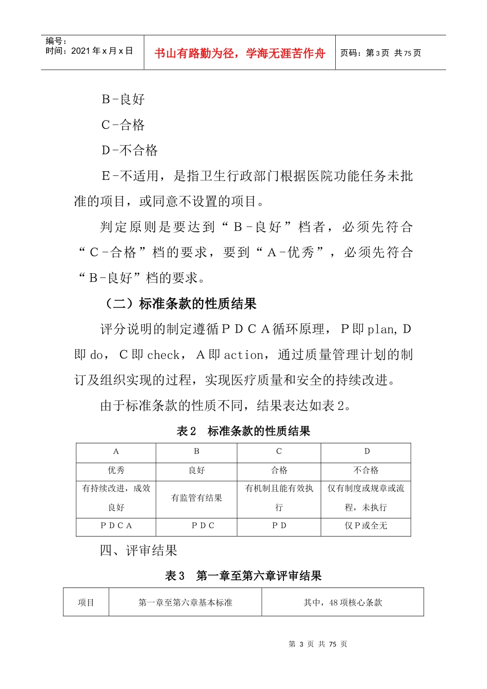 护理管理与质量持续改进三级医院评审标准实施细则(XXXX_第3页