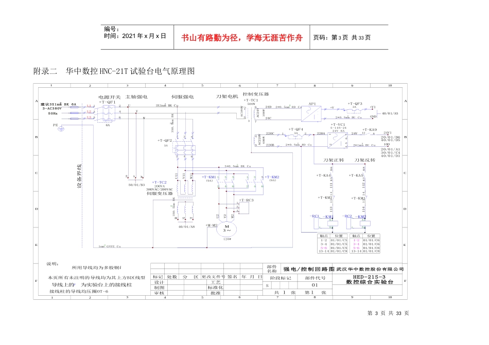 常用电气图标_第3页