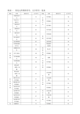 常用电气图标