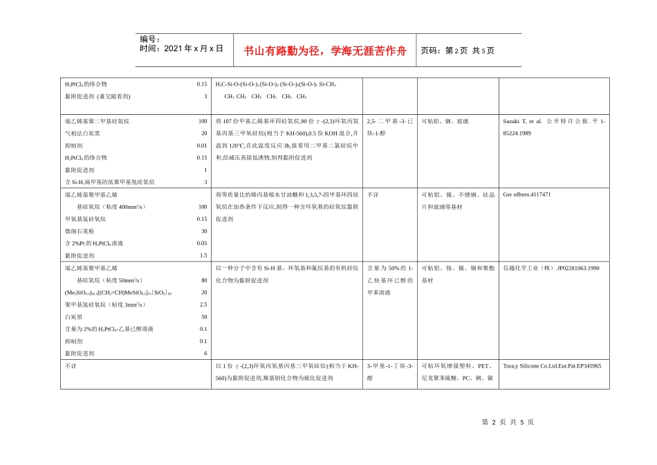 国外加成型液体硅橡胶类胶黏剂配方及性能_第2页