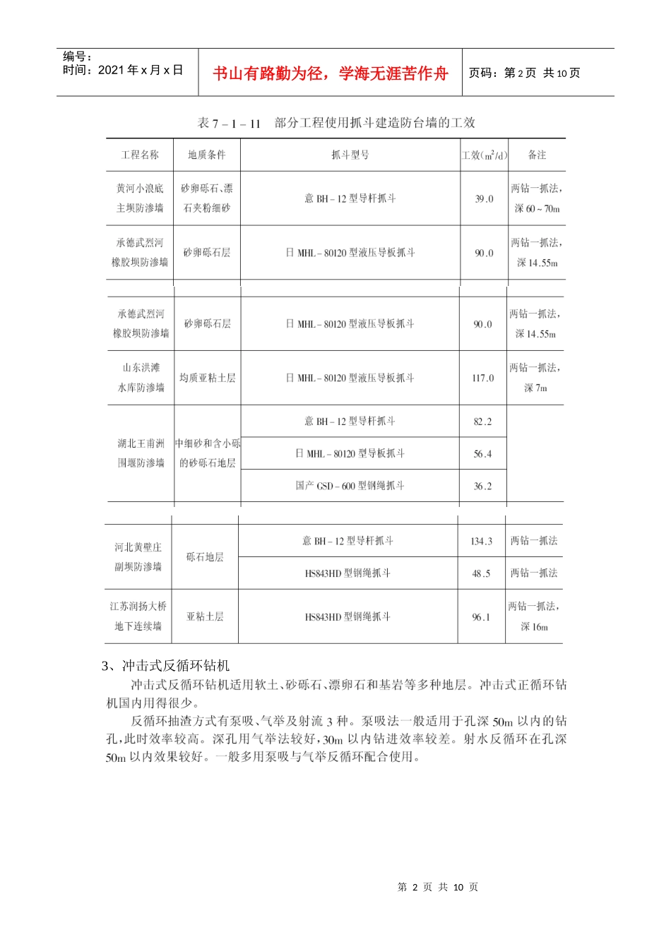 常用围护结构施工机械及效率_第2页