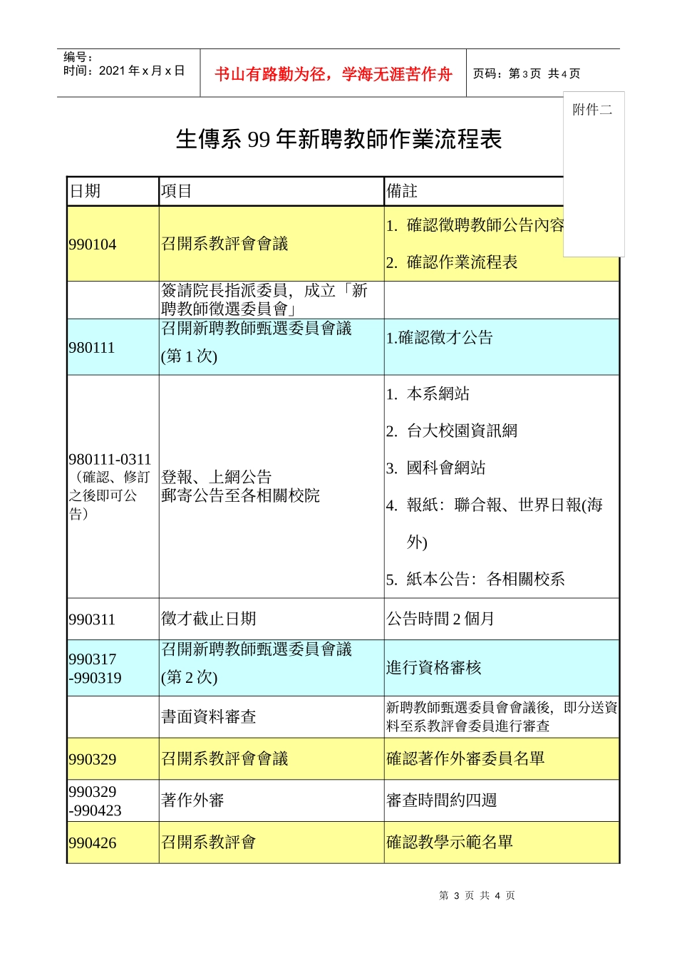 国立台湾大学生物产业传播暨发展学系甄聘教师基本资料..._第3页