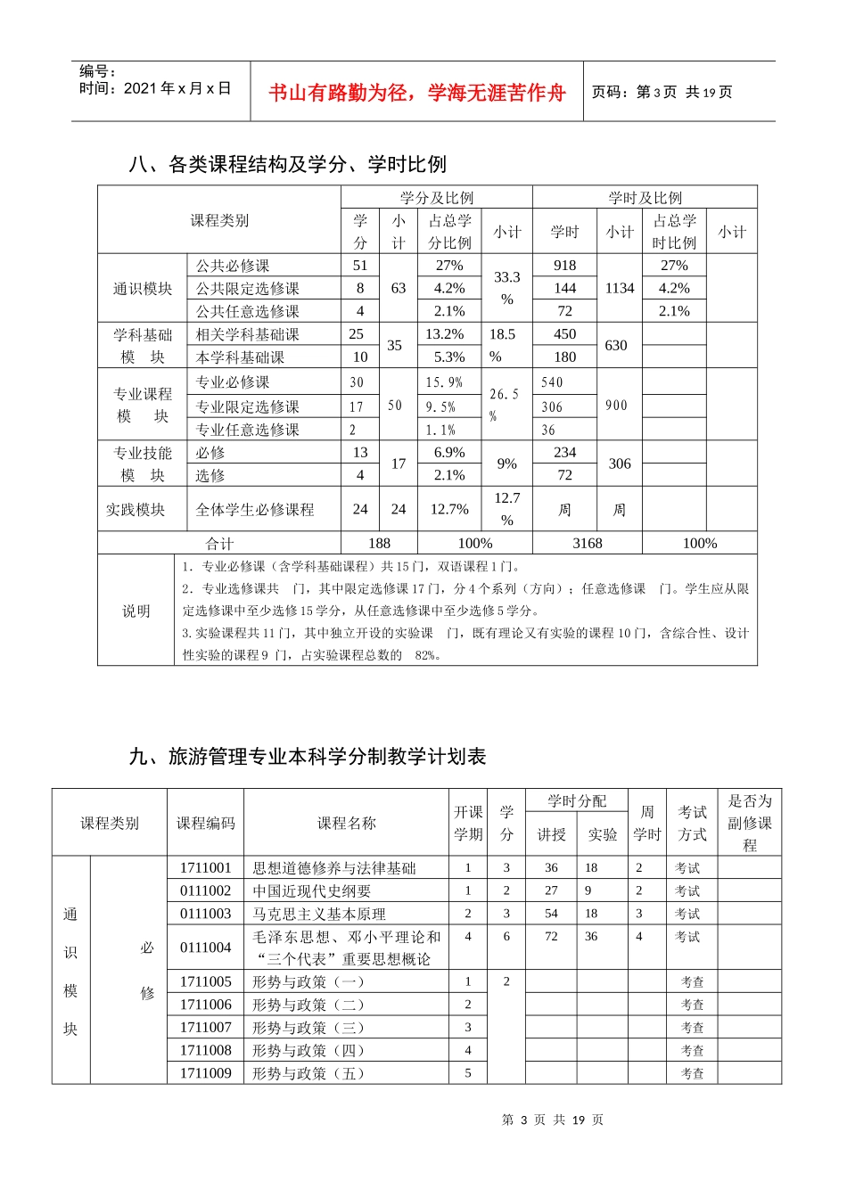 旅游管理专业本科学分制的教学计划_第3页