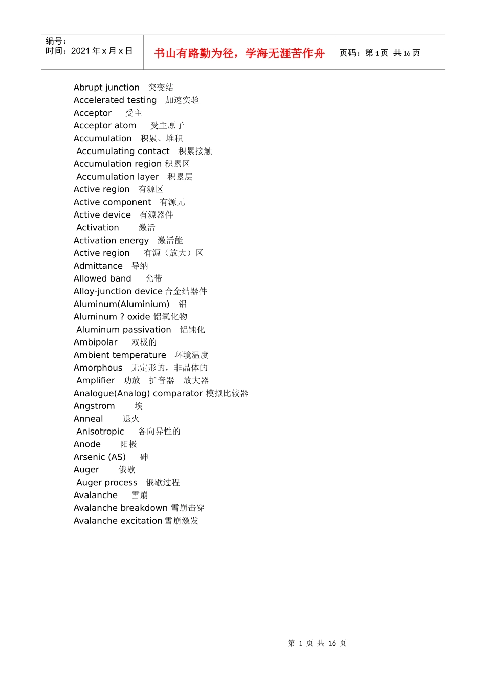 微电子专业词汇5780330168_第1页