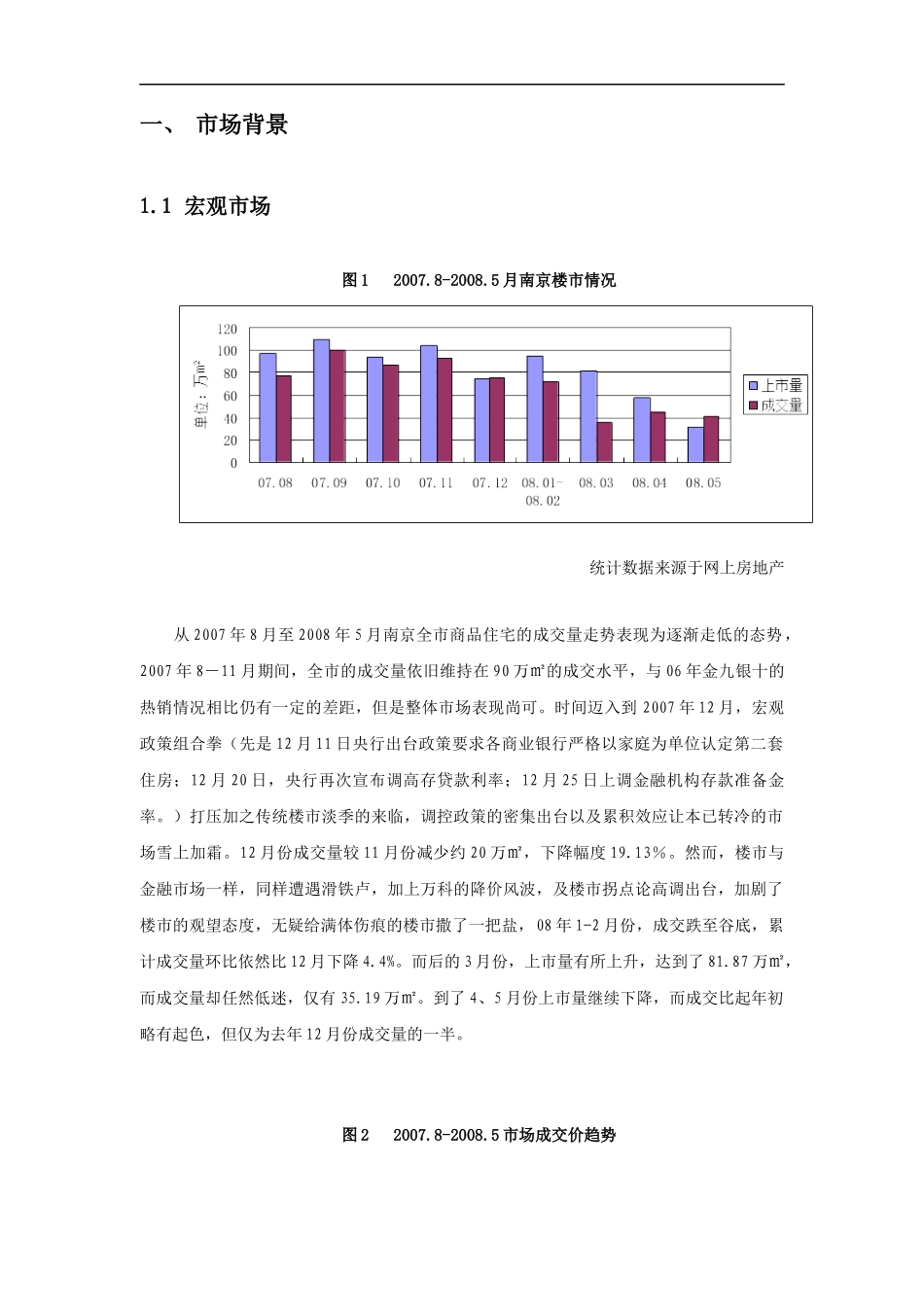 房地产项目管理专题报告书_第3页