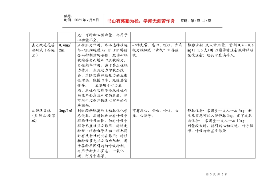 救护车抢救药品相关知识_第3页