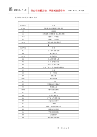 常用原材料中英文名称对照表汇编