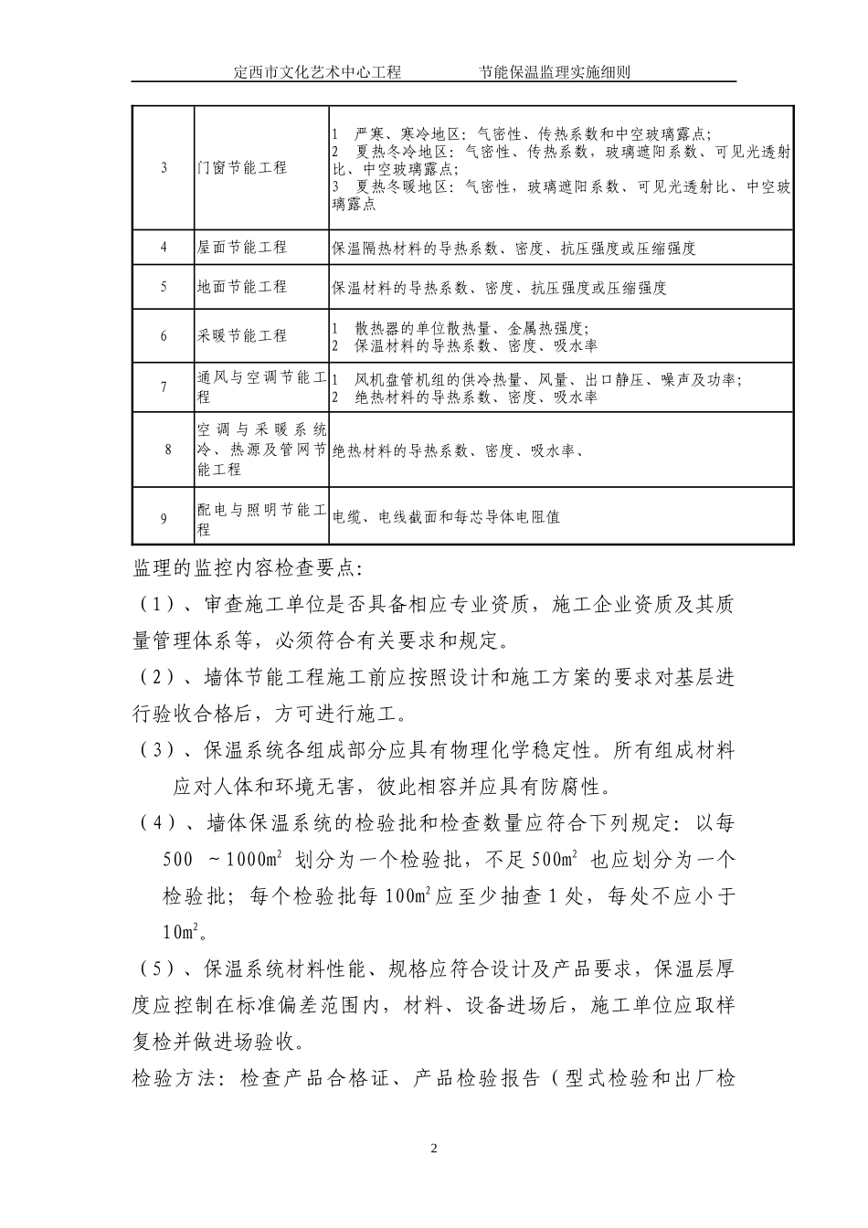 定西市文化艺术中心工程节能监理细则_第2页
