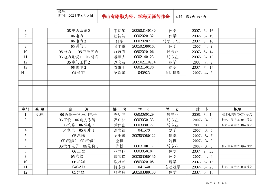 广西水利电力职业技术学院_第2页