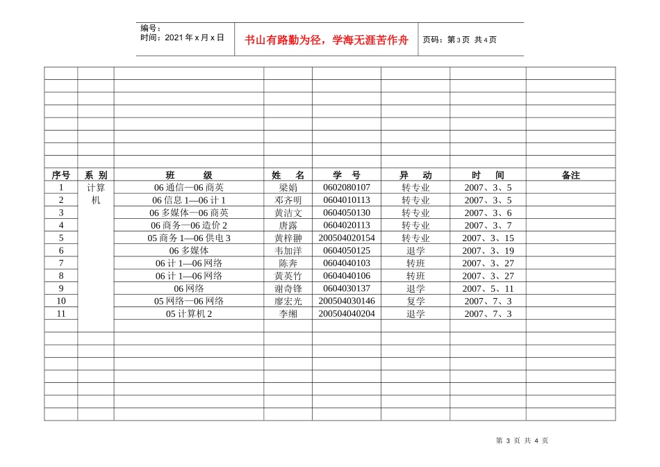 广西水利电力职业技术学院_第3页