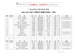 广西水利电力职业技术学院