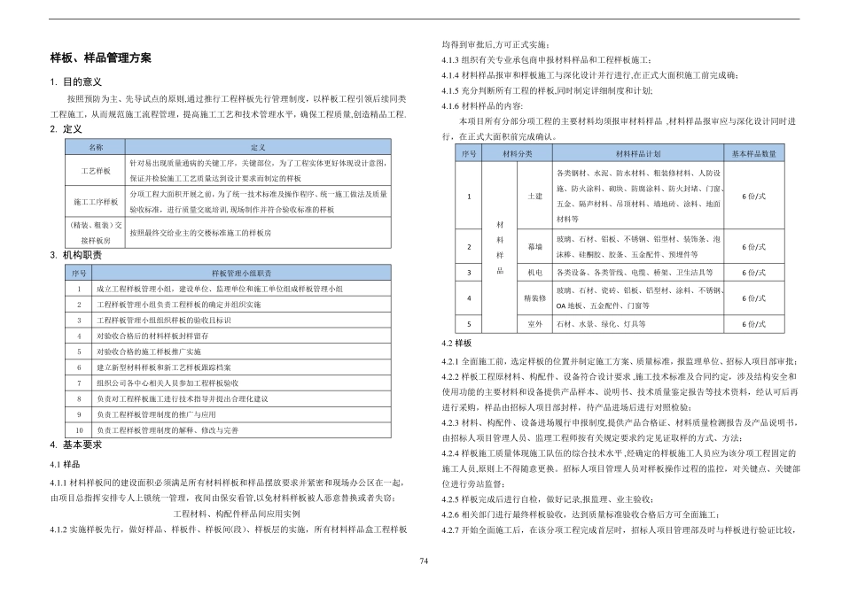 样板样品管理方案标段_第1页