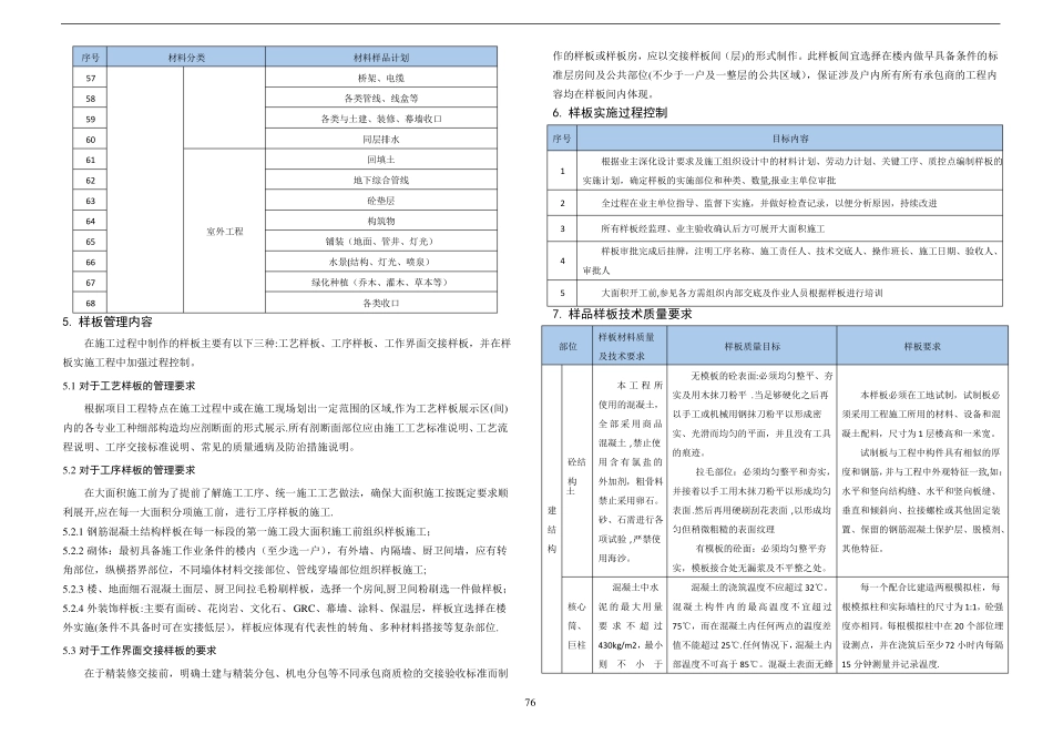 样板样品管理方案标段_第3页