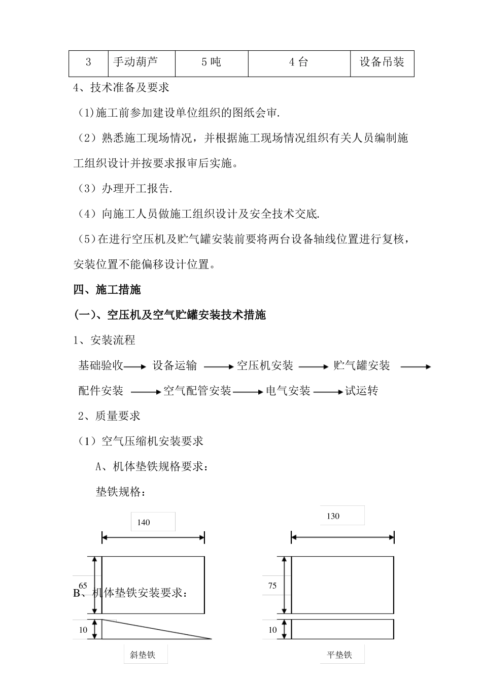 压力容器施工方案_第3页