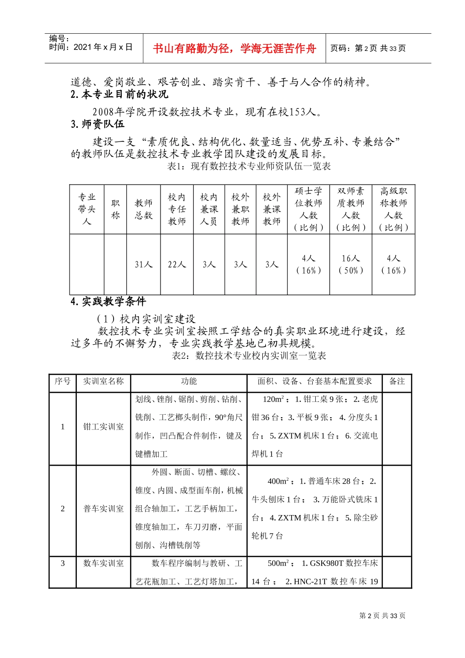 数控技术专业建设规划_第2页