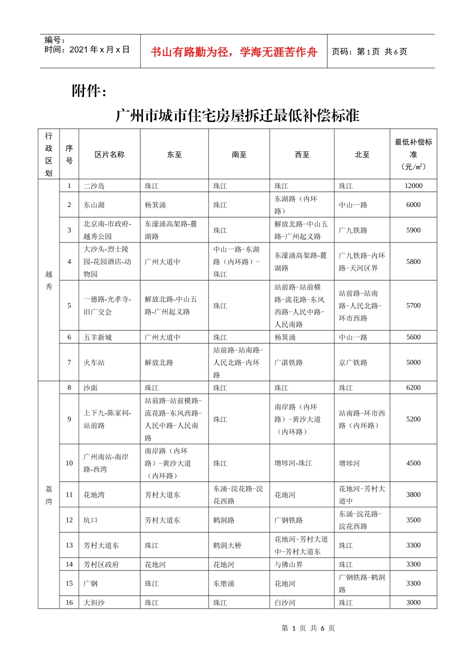 广州市城市住宅房屋拆迁最低补偿标准_第1页