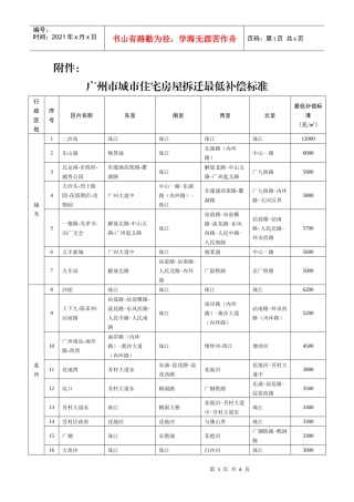 广州市城市住宅房屋拆迁最低补偿标准