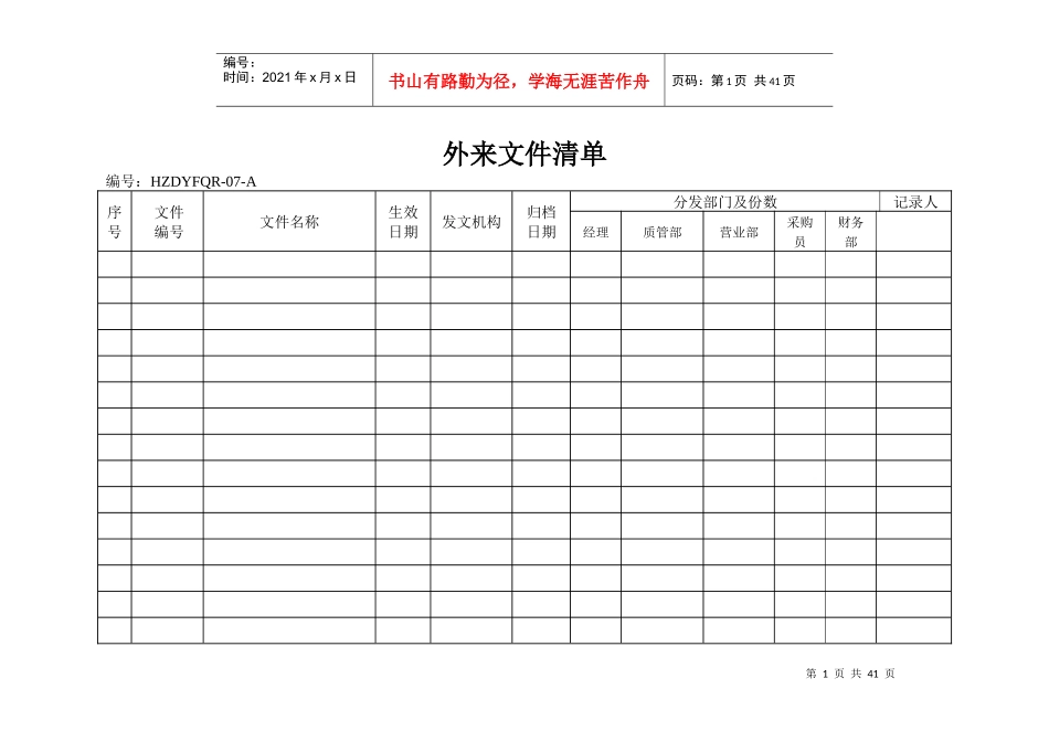 单体药店GSP认证表格记录_第1页