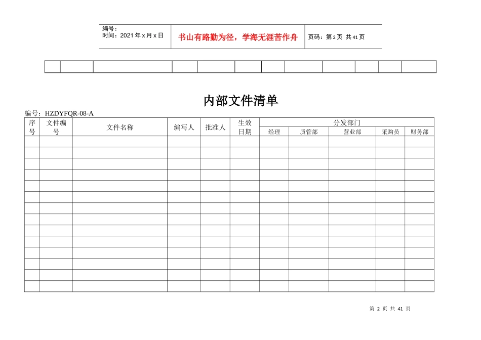 单体药店GSP认证表格记录_第2页
