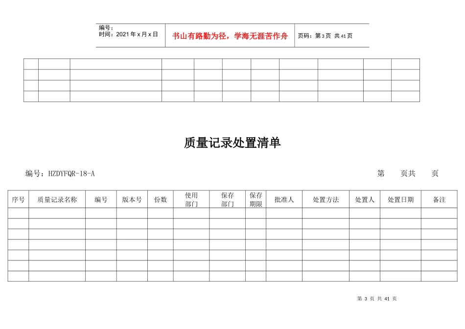 单体药店GSP认证表格记录_第3页