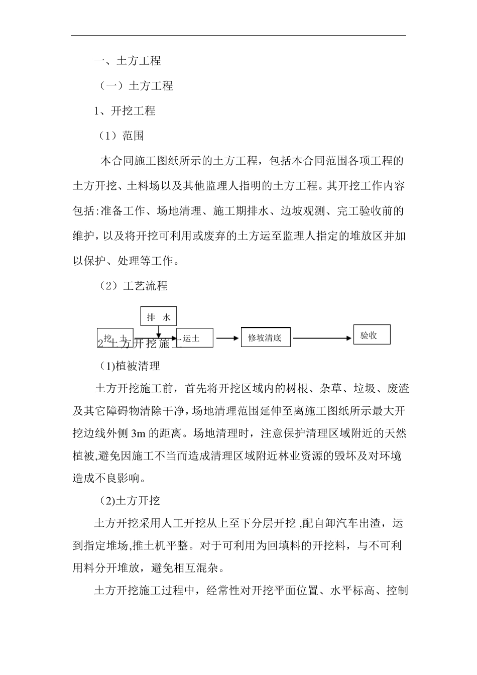 管网工程施工方案_第1页
